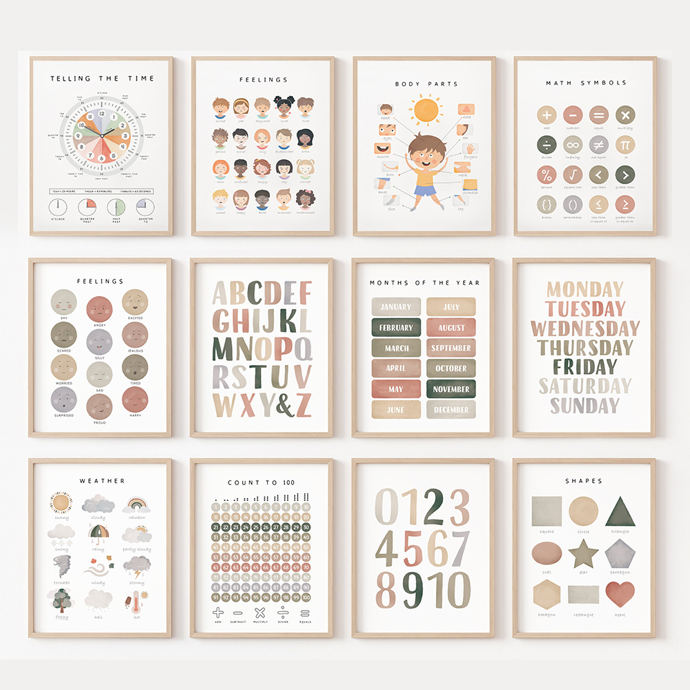 Baby Nursery Colors - Educational Posters Alphabet Number Shape Colors