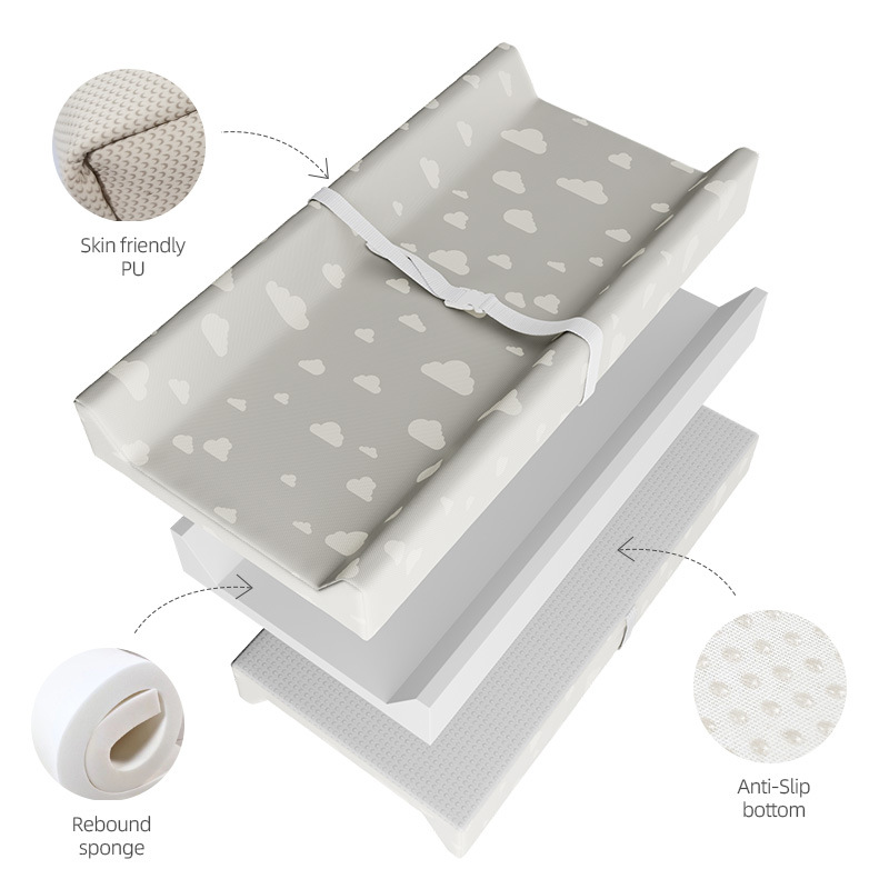 Baby Changing Pad with Washabl - Baby Mattress Waterproof recension och pris