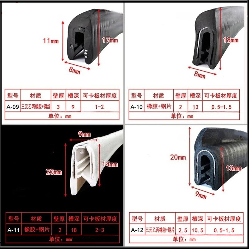 h U Shape General Edge Guards  - Corner Guard Foam recension och pris