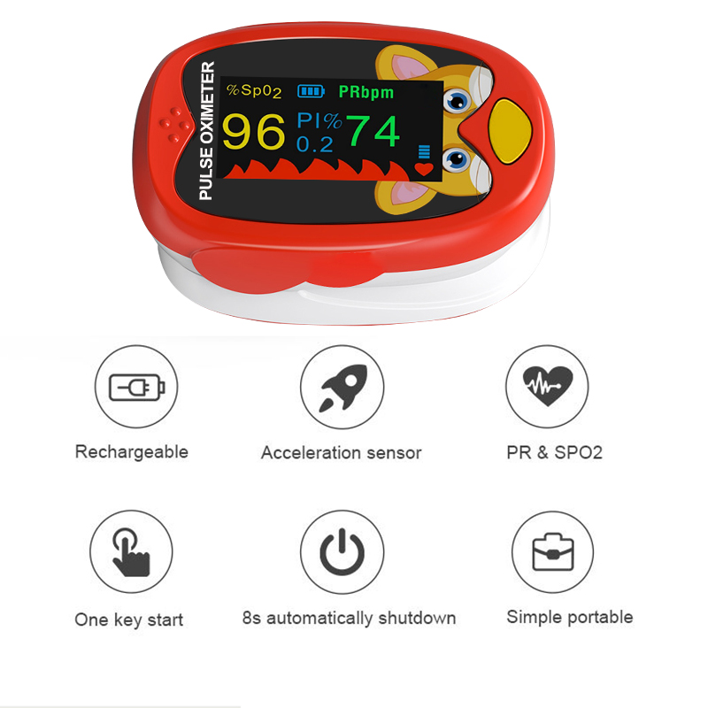 Rechargeable Finger Pulse Oxim - Wearable Baby Monitor recension och pris