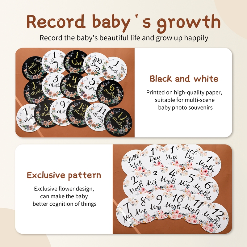 Baby Number Milestone Monthly  - Milestone Card Set recension och pris