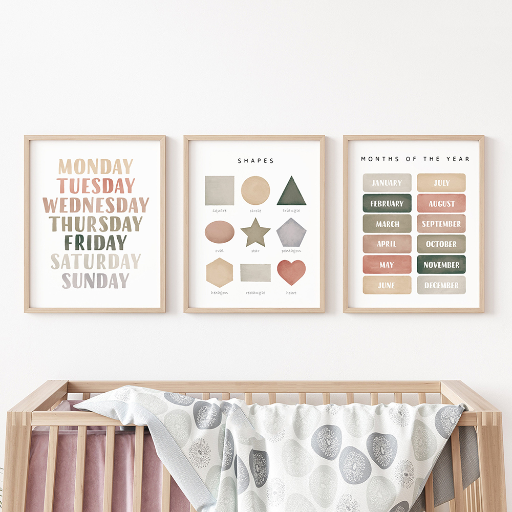 Educational Posters Alphabet N - Baby Nursery Colors recension och pris