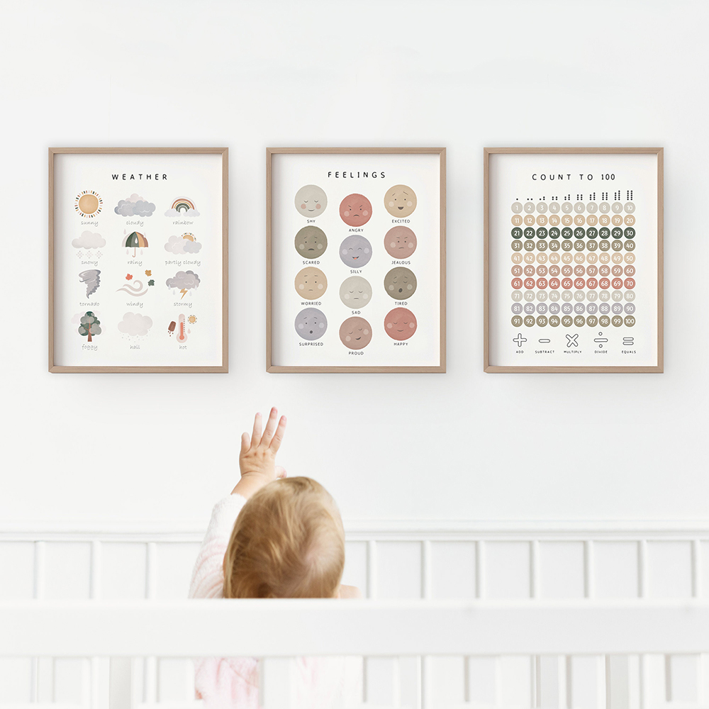 Educational Posters Alphabet N - Baby Nursery Colors recension och pris