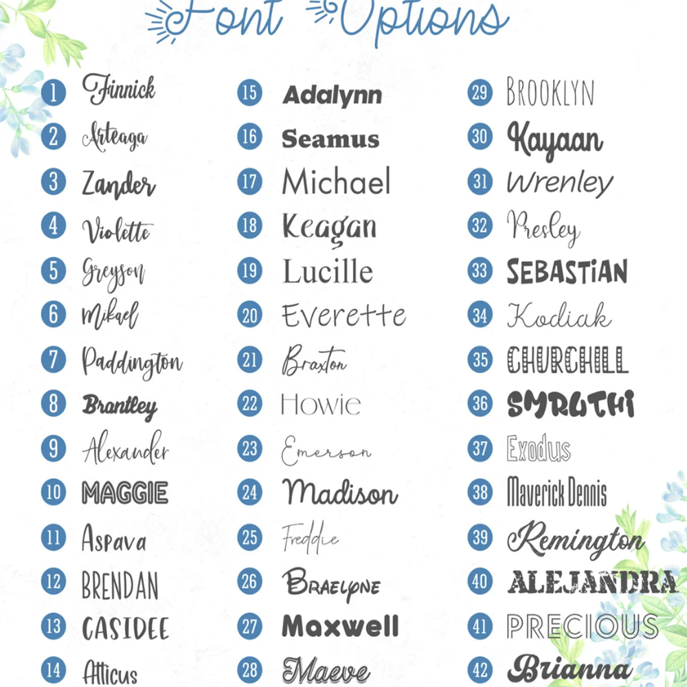 Personalized Blanket for Kids, - Baby Nursery Colors recension och pris