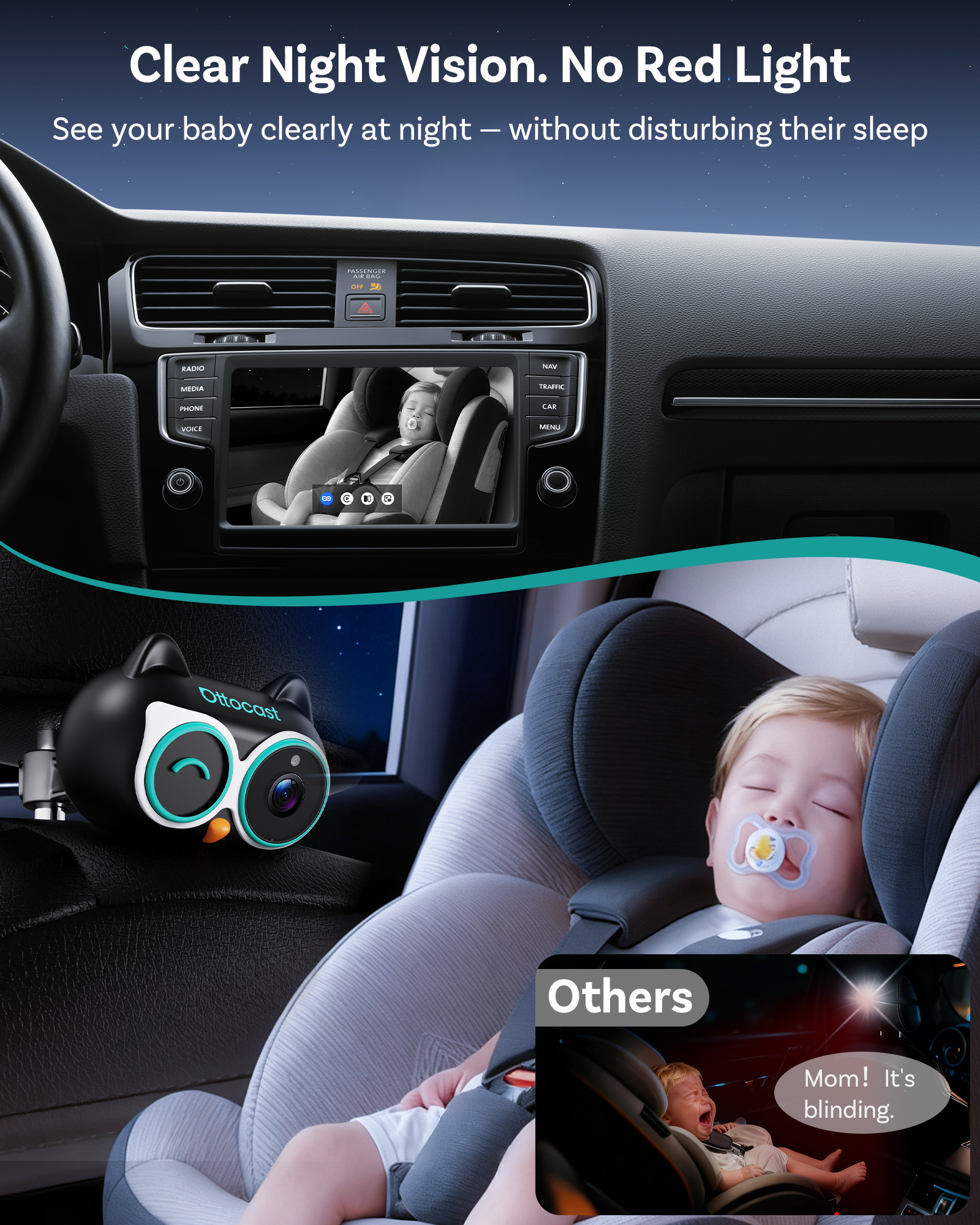 OTTOCAST Cabin Care Wired to W - Wearable Baby Monitor recension och pris
