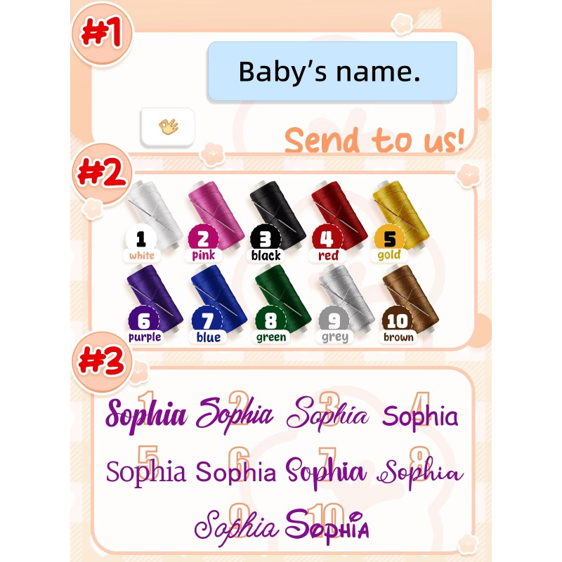 Custom Name Baby Blanket Perso - Baby Nursery Items recension och pris