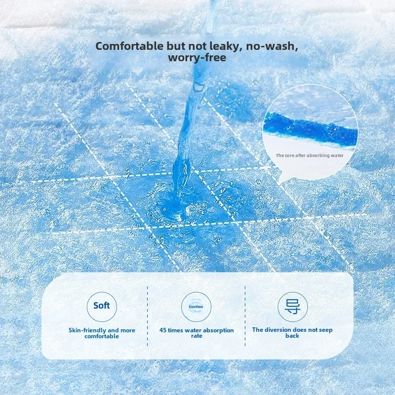 Hot Sale Disposable Baby Diape - Baby Mattress Waterproof recension och pris