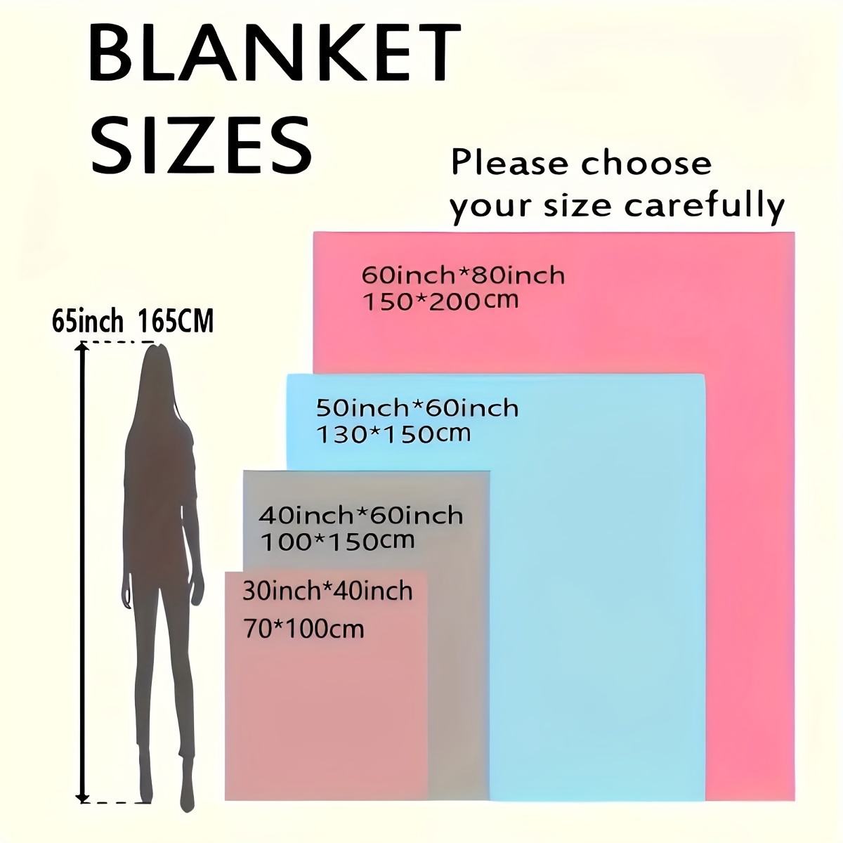 Personalized Blanket for Kids, - Baby Nursery Colors recension och pris