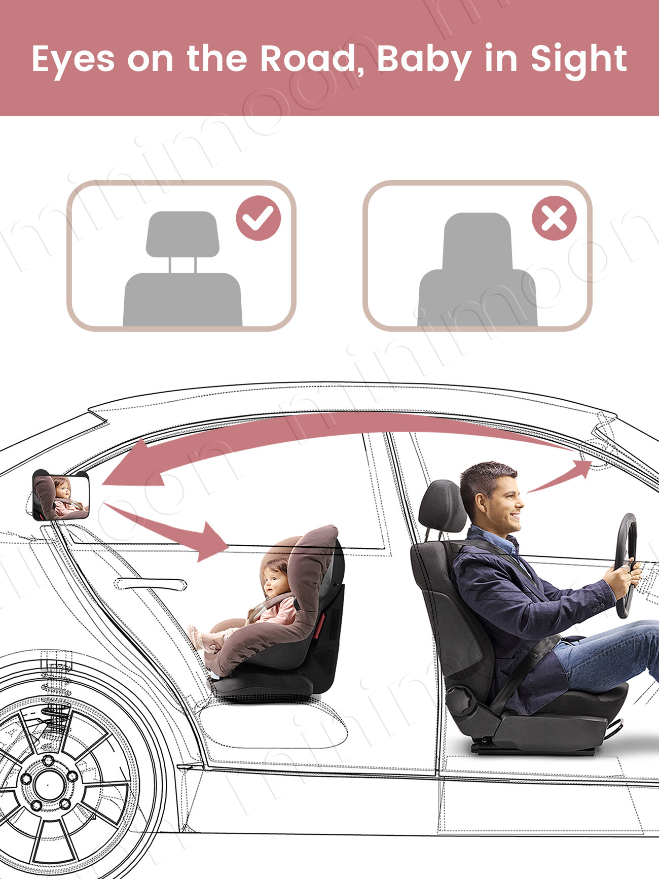 Cute Bear-Ear Car Seat Mirror, - Wearable Baby Monitor recension och pris