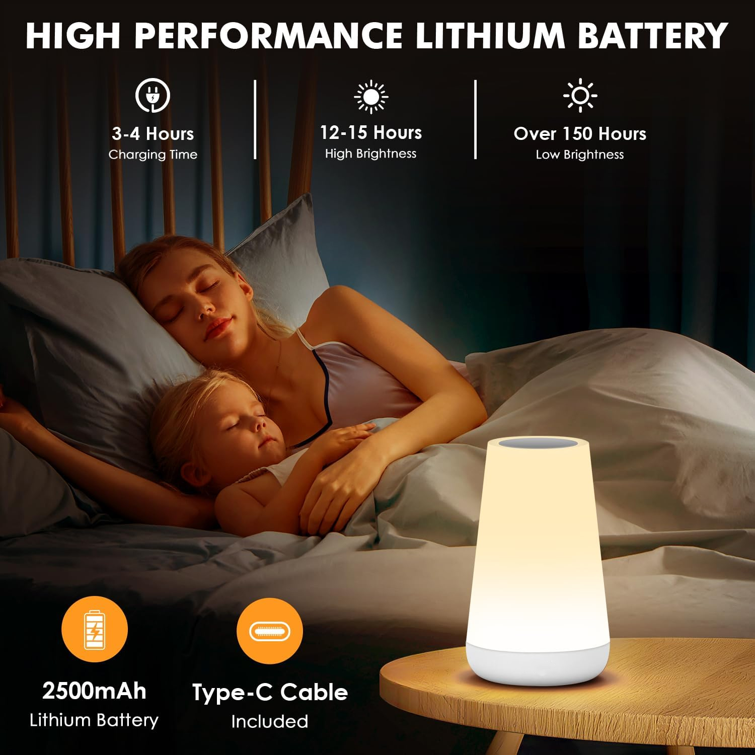 AURORA LIGHTING Night Light fo - Baby Nursery Colors recension och pris