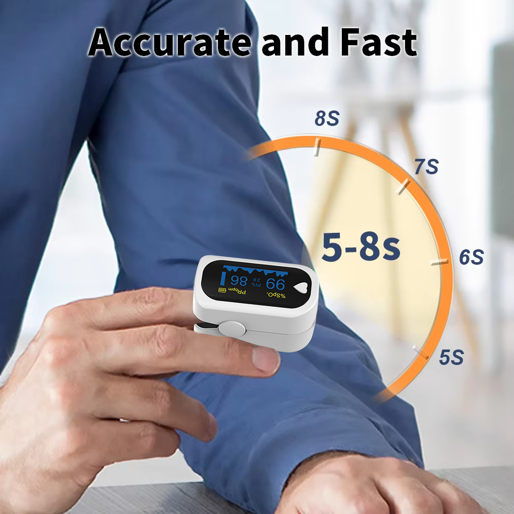 Medical Finger Pulse Oximeter  - Wearable Baby Monitor recension och pris